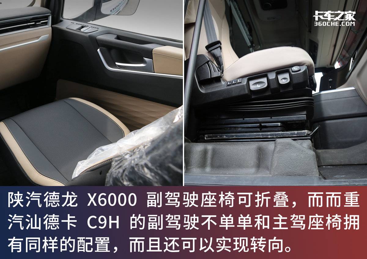 新款德龙x6000单驱,德龙x6000与汕德卡对比