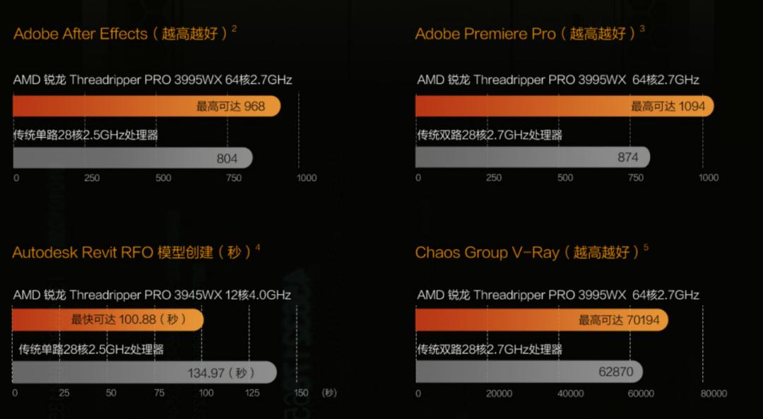 足球比赛中的高科技,足球高科技分析