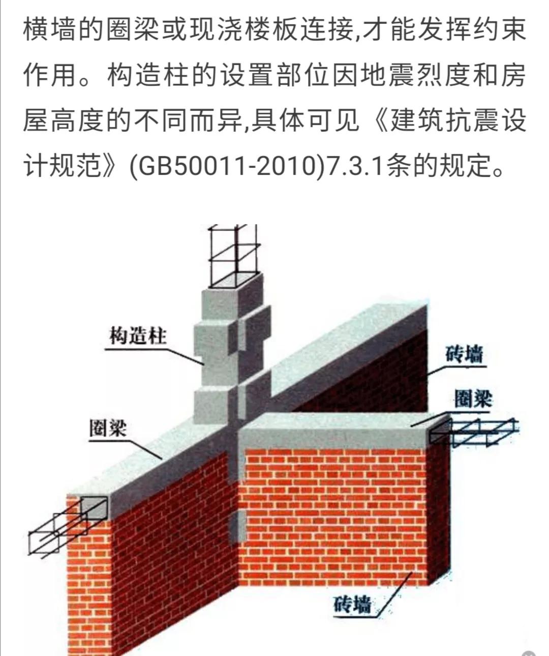 旧楼加装电梯钢结构施工方案,老楼加装电梯设计方案