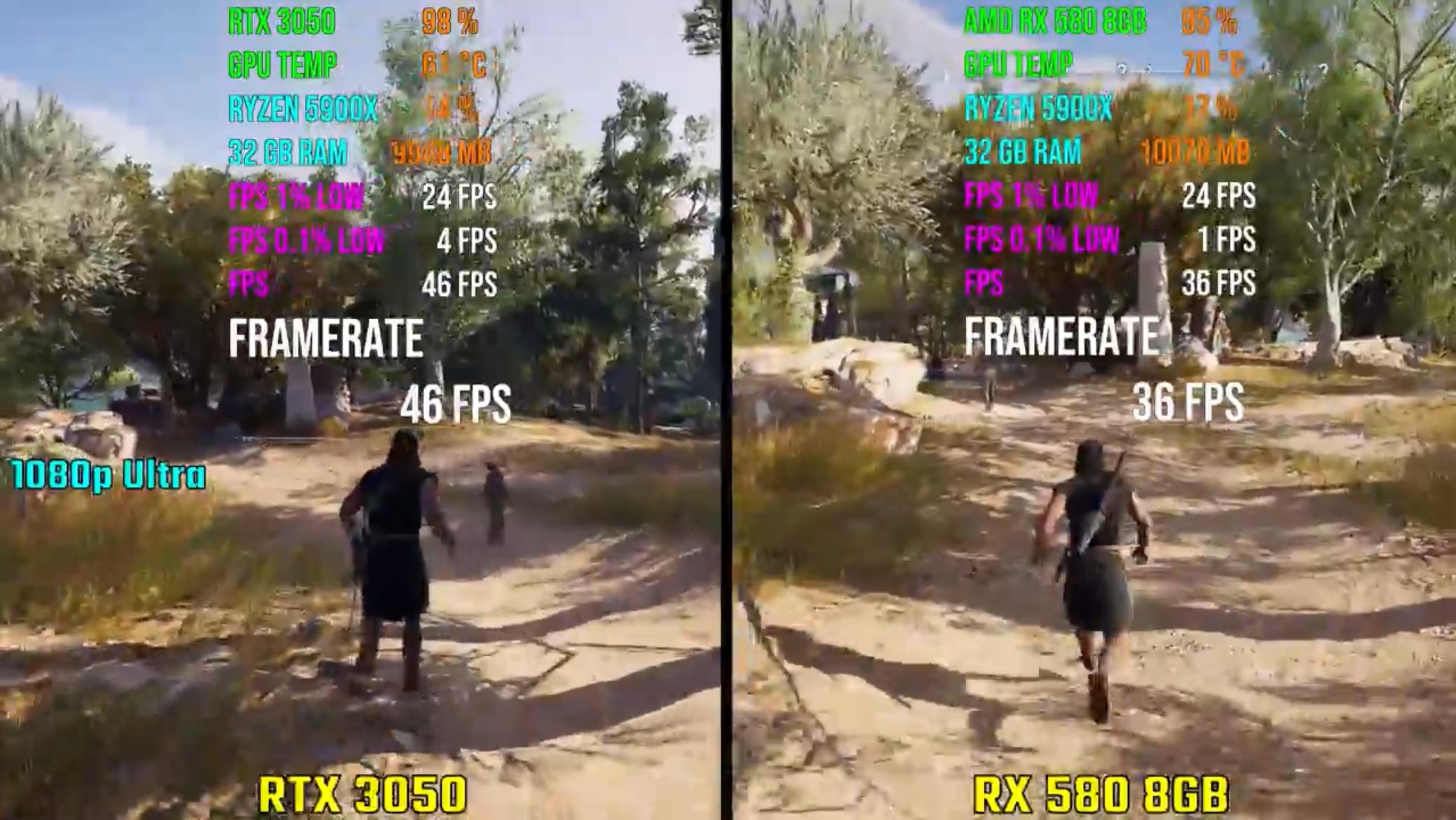 rx5808g相当于什么显卡,rx580蓝宝石8g普通版和海外版