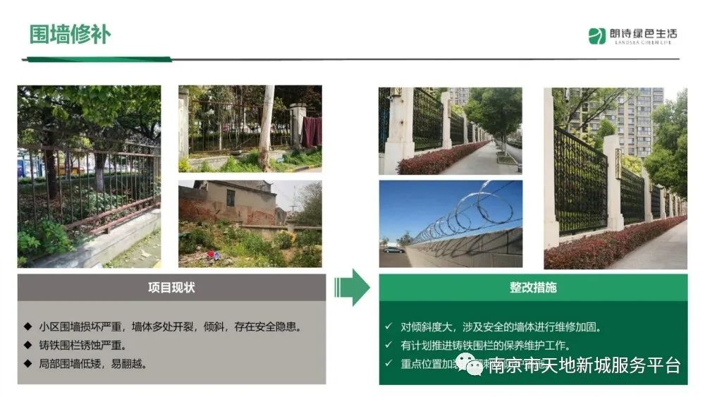 物业管理品质提升方案ppt,物业管理整套培训课件