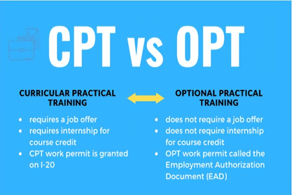 谁懂啊！留学生校内合法搞钱，直接实现生活费自由？