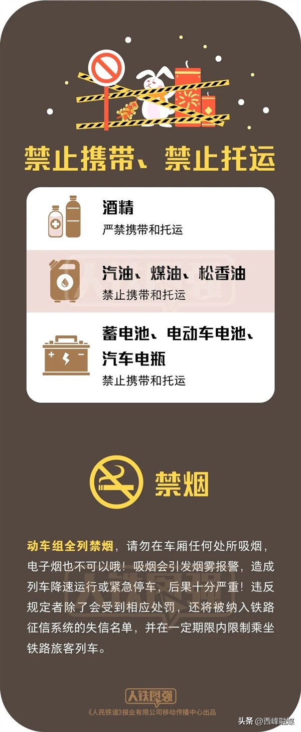 过年火车能带多大充电宝,刚好能带上火车的充电宝