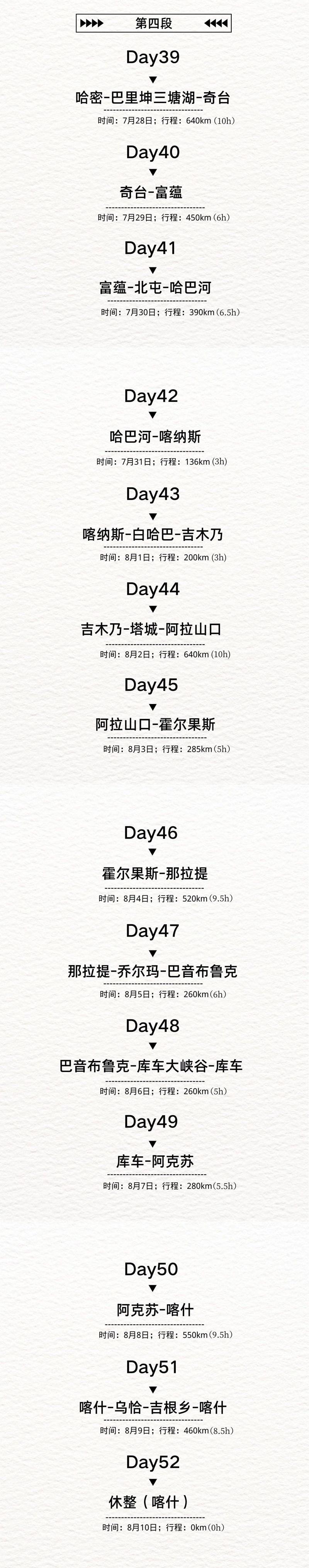 中国8大经典自驾路线,中国最美沿海自驾路线