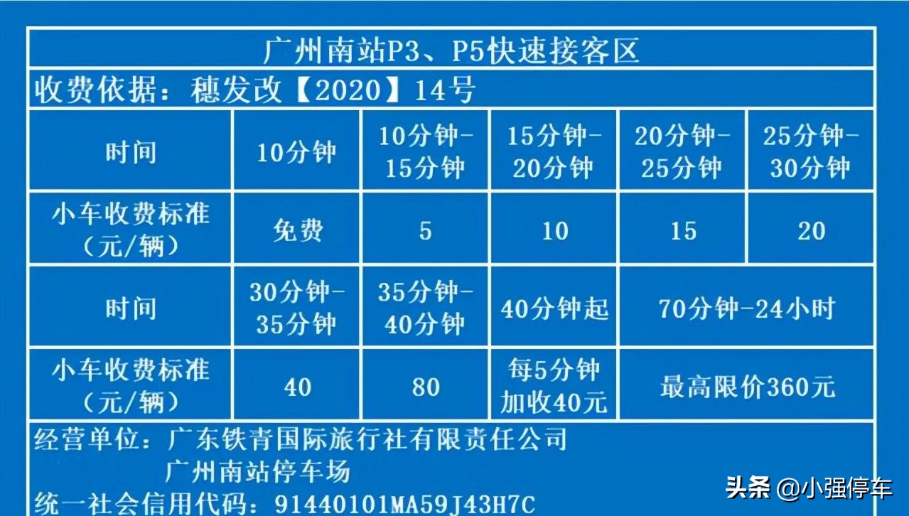 广州南站停车费最便宜的停车场,广州南站哪个停车场停车最便宜