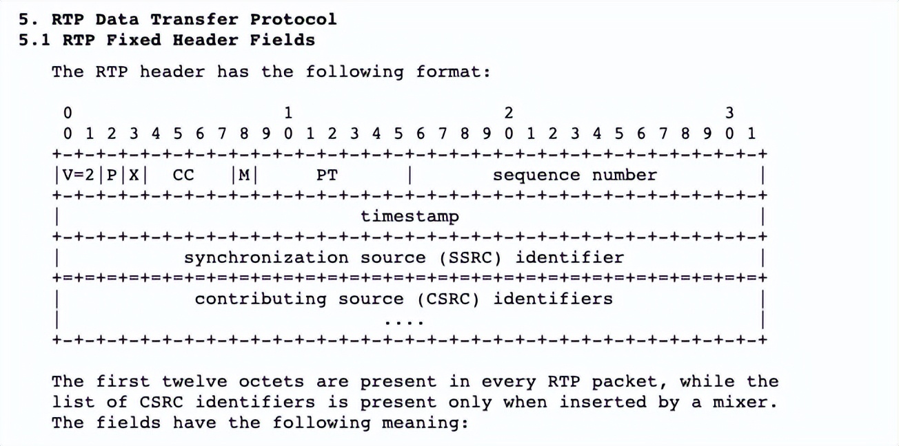 webrtc是tcp还是udp,webrtc支持rtp吗