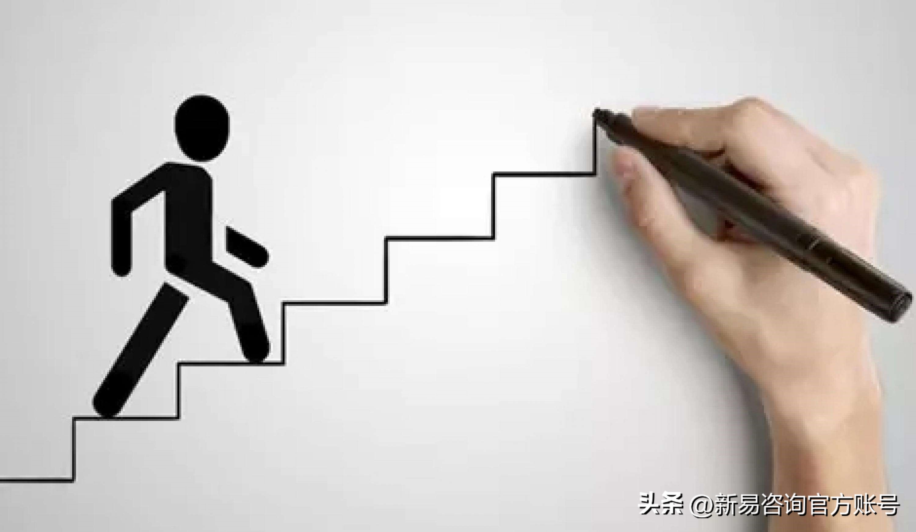 标准化管理适合哪些企业,在企业管理中哪些是标准化的作用