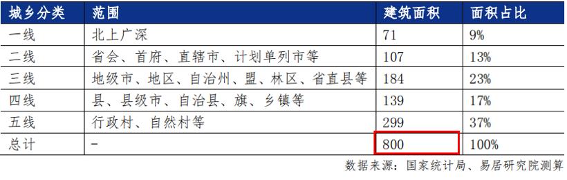合肥二手房中介费哪家便宜,房产二手房中介费新政策