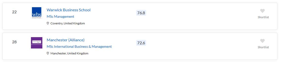 盘点24fall英国最贵商科专业,24fall英国留学热门专业