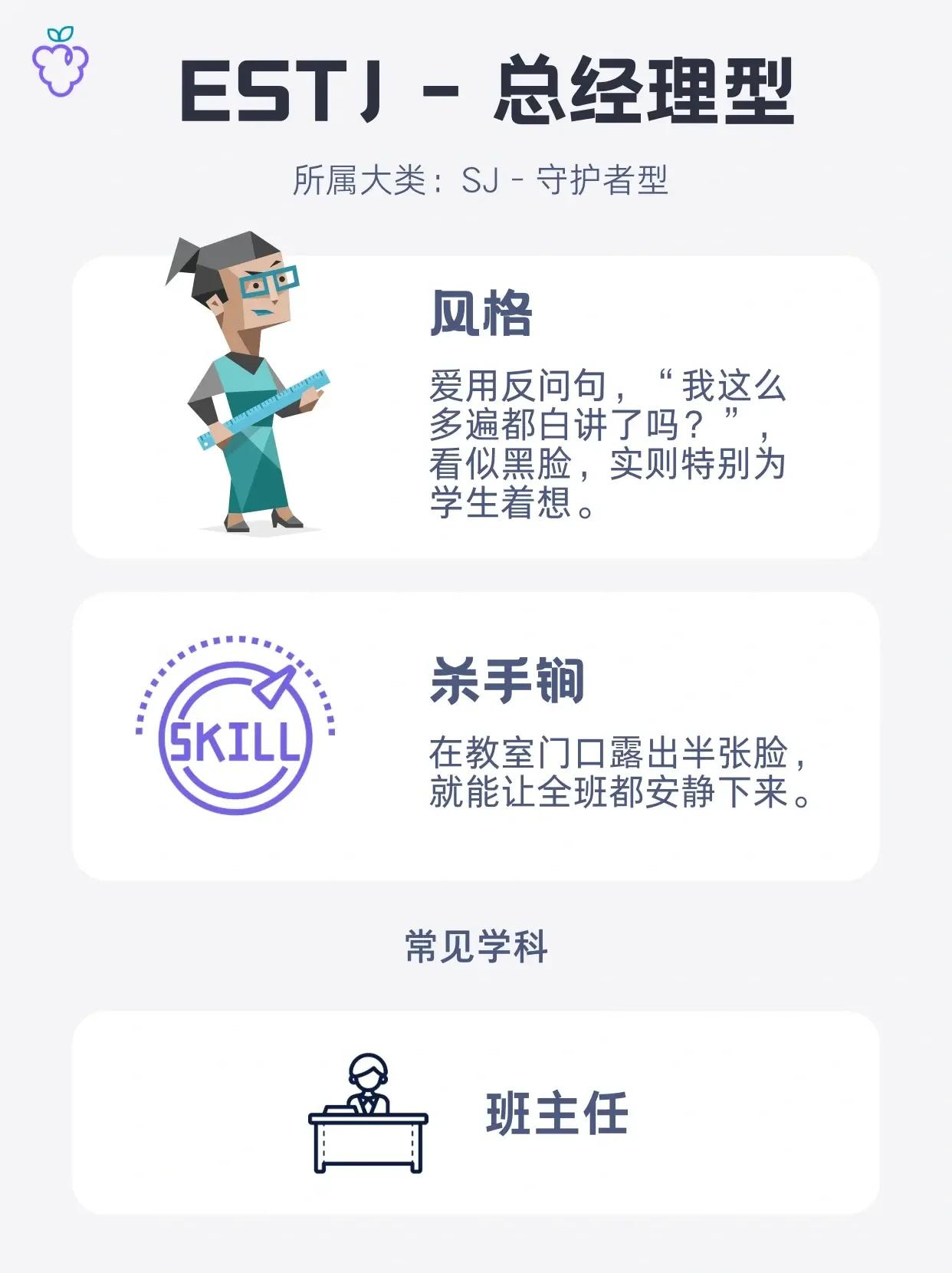 全文最全的MBTI测试解说，如何运用于网文小说的人物塑造【人设】
