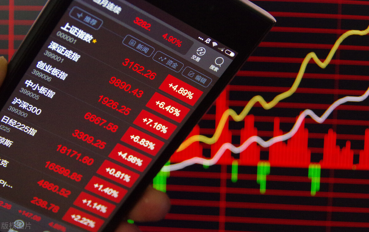 12个选股逻辑10个短线战法5天学习,如何选择股票短线交易方法