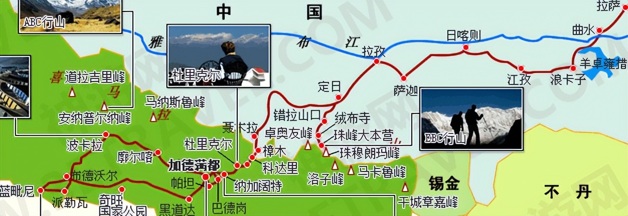 尼泊尔节日简介及概况,尼泊尔经济的概况