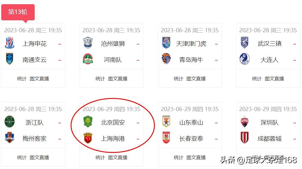 中超第十轮北京国安vs成都蓉城,中超13轮上海海港vs成都