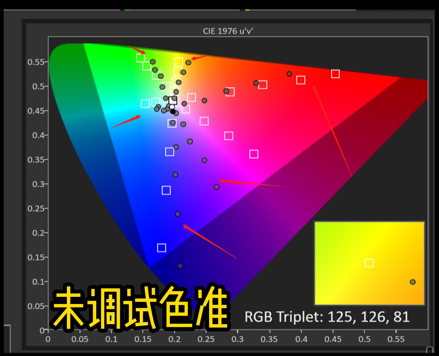 4k大芯片投影仪推荐,优派最新三色led投影tx500k