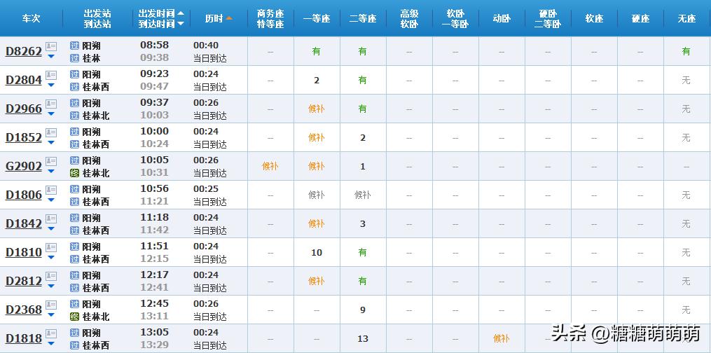 天津出发4-5天自由行推荐,天津站自由行热门攻略