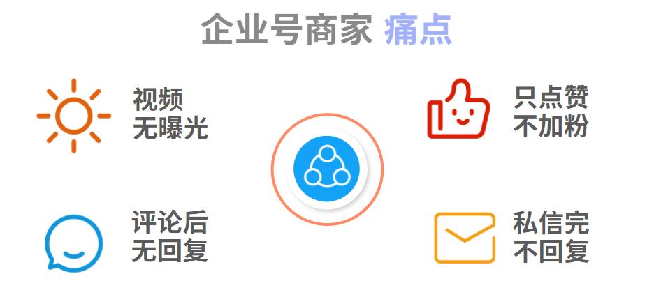 视频魔方怎么拍,自动恢复魔方视频教程