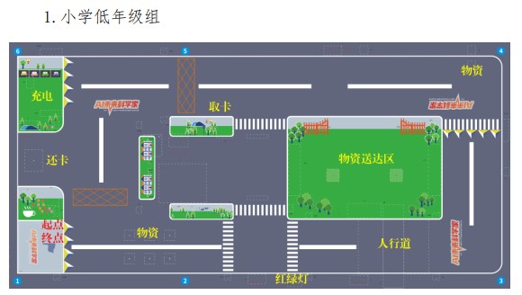 全国中小学信息技术创新实践大赛,2023全国中小学信息技术创新大赛