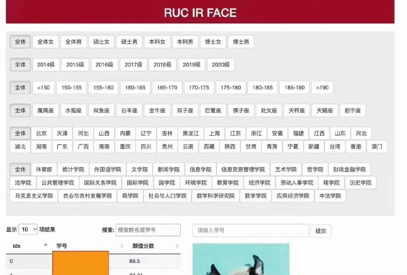 人大毕业生盗学生信息被刑拘，律师：涉事者存在被判“从业禁止”的可能