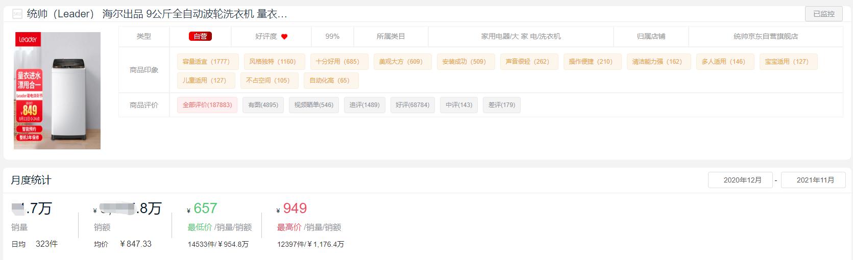 2022洗衣机品牌销量排行榜前十名,十大洗衣机品牌2021