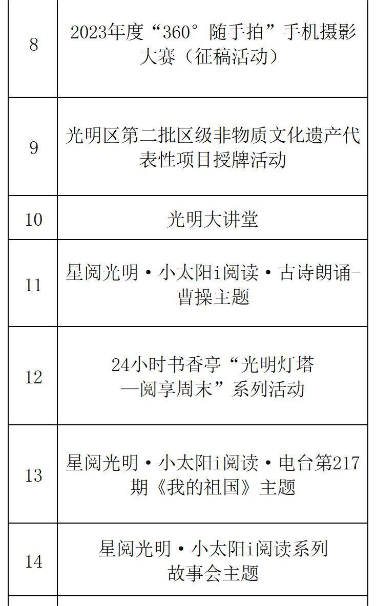 本周文体活动菜单来咯！快来看看光明有哪些精彩活动→