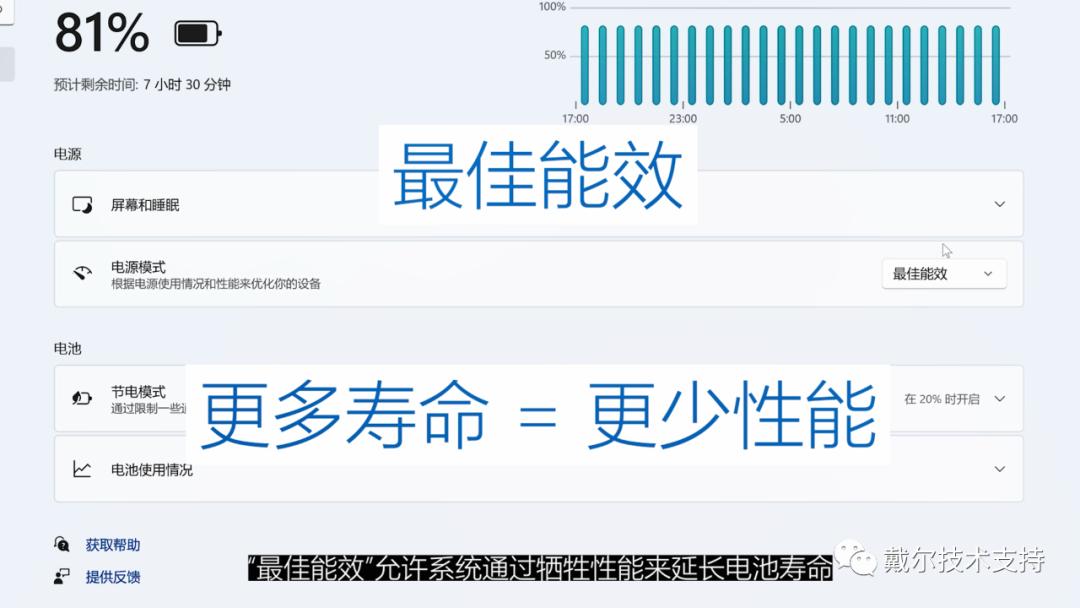 windows11如何调节电池最大充电量,windows11如何延长锁屏时间