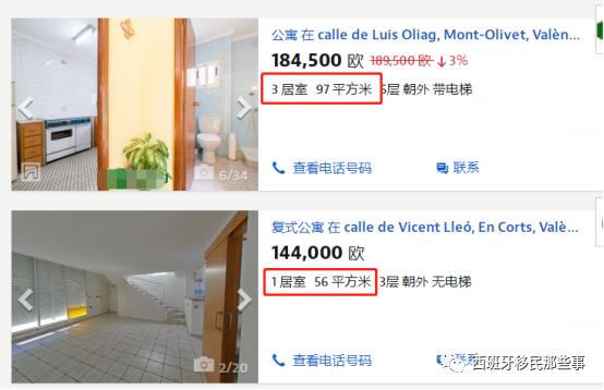 听说你胆子大了，想在西班牙买房！中篇