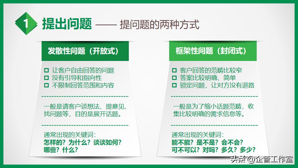 高管管理能力孵化升华系列-从“江湖式”销售走向专业销售精英