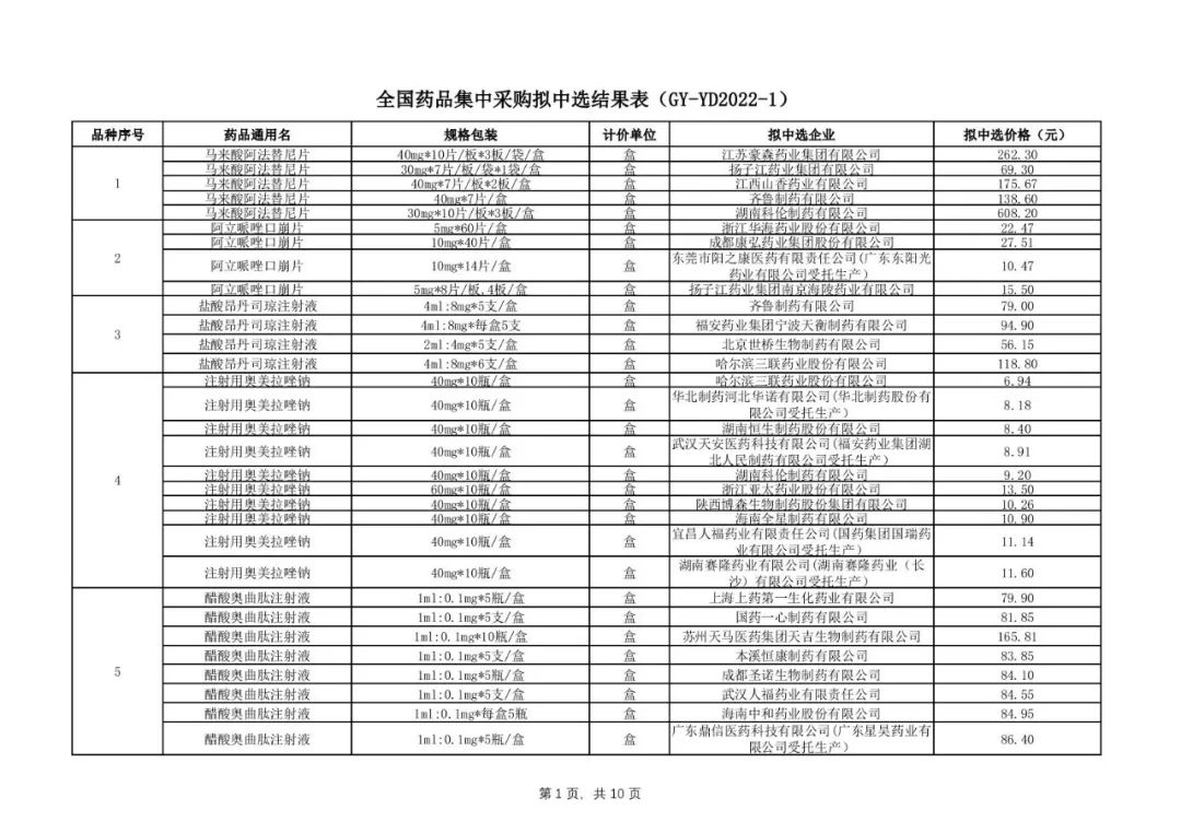 抗癌药试药靠谱吗,抗癌中草药是否比西药好