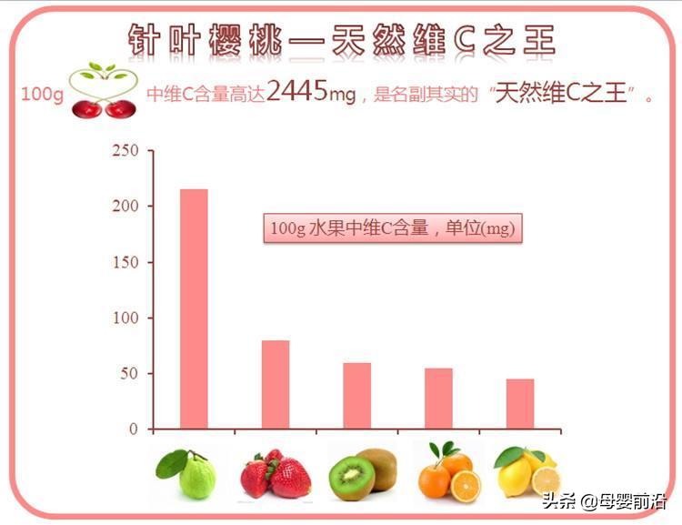 儿童护眼赛道崛起，母婴营养品贝斯凯打响“视力”保卫战