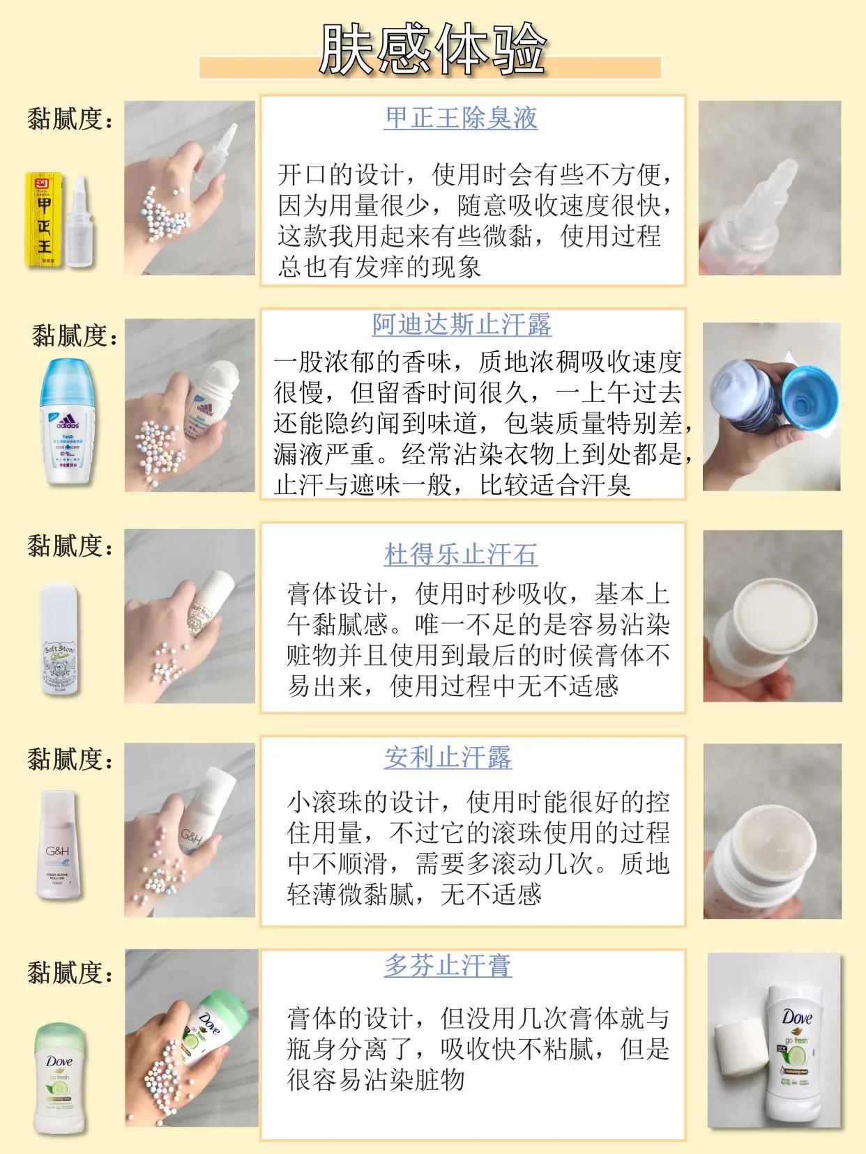 止汗露靠谱吗,公认最好用的狐臭止汗露测评