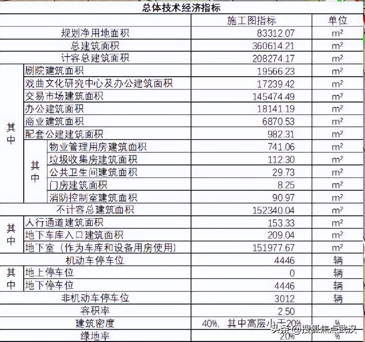 卓尔退出中超了吗,卓尔集团投资180亿