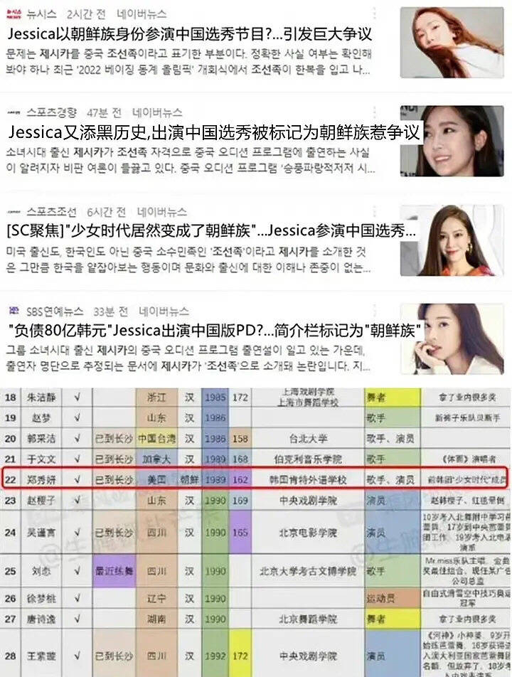 郑秀妍参加完浪姐变胖了吗,韩媒如何评价郑秀妍参加浪姐