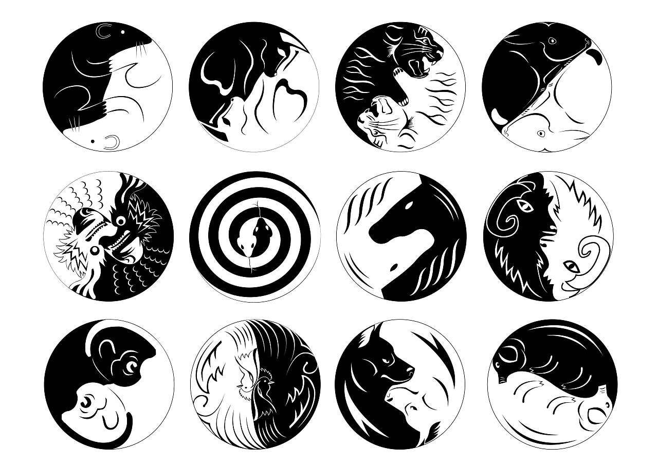 中国12生肖的起源你知道吗？