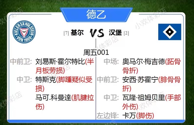 5月6日足彩伤停情报和赛事前瞻,4月19日足彩伤停情报和赛事前瞻