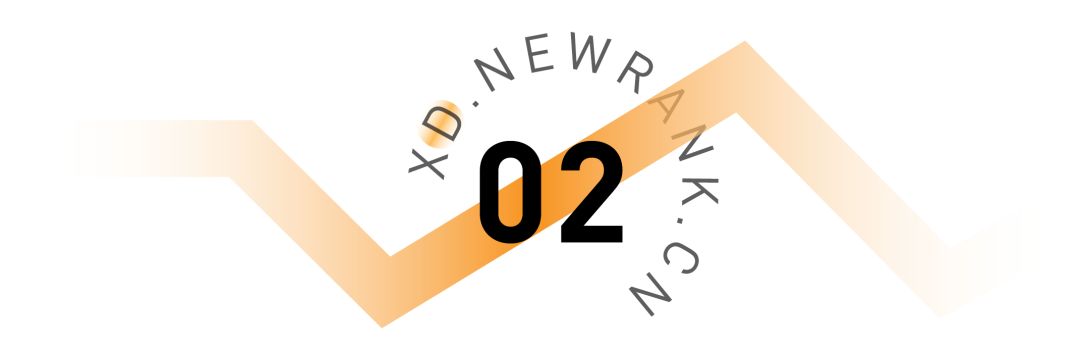 张大大直播带火了多少人,张大大直播涨了多少粉丝