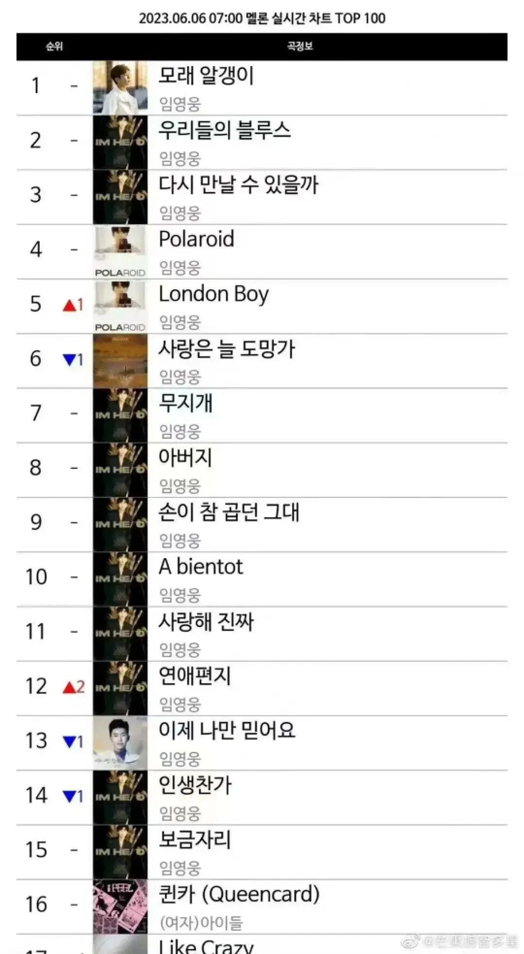 周杰伦在韩国的高光时刻,周杰伦横扫亚洲乐坛