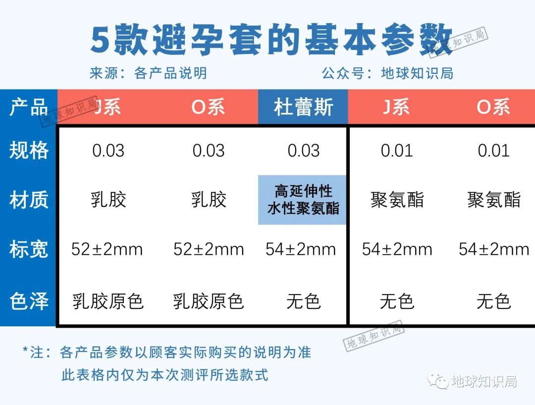 一定要做喜欢做的事,爱做有意义的事