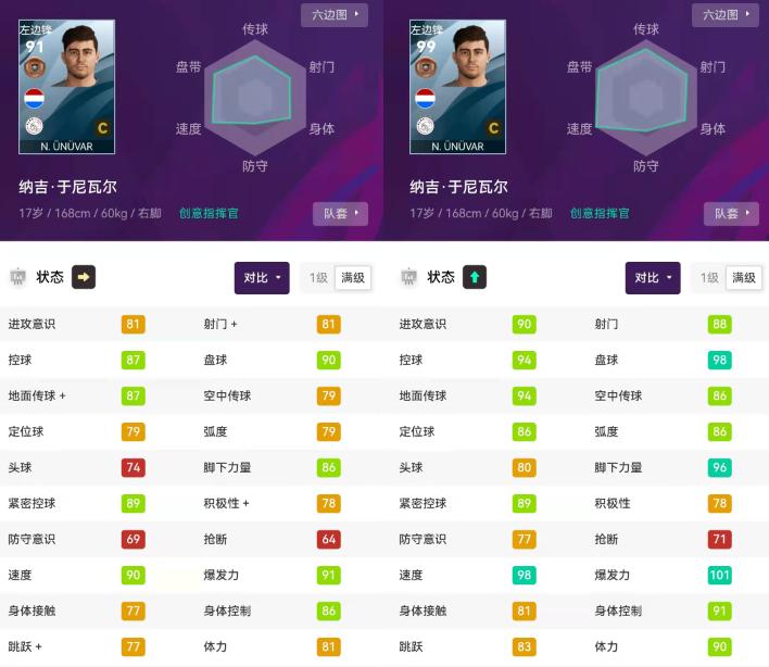 实况足球最新特殊阵容,实况足球顶级阵容最新