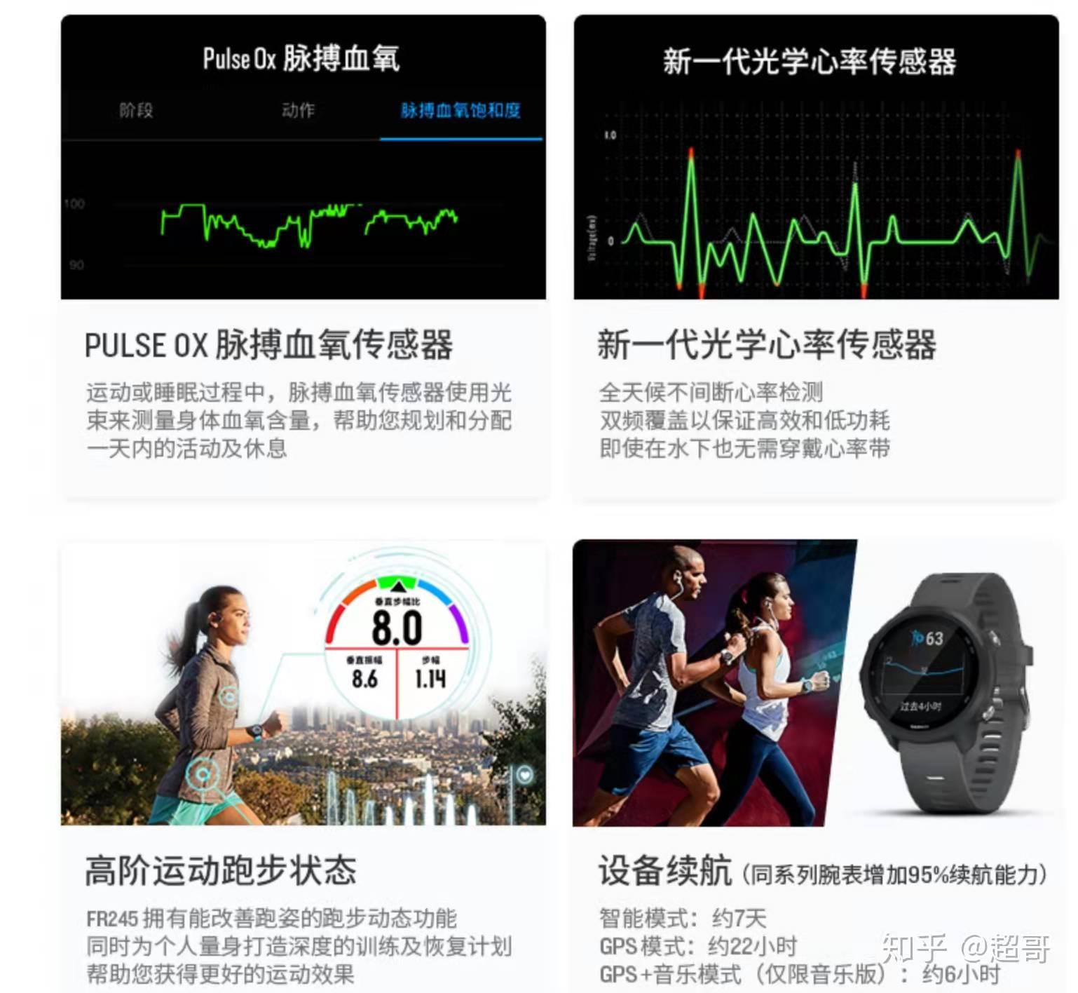 2019十大好评智能手环推荐,2022年最受欢迎十大智能手表