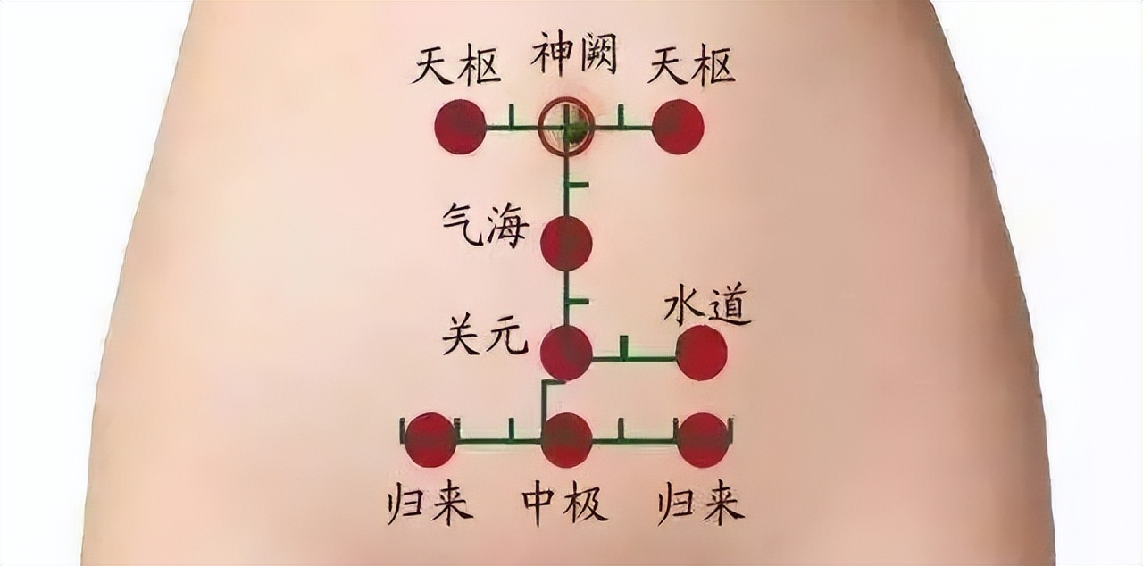 寒则凝则瘀则堵,寒则凝湿则堵是什么意思