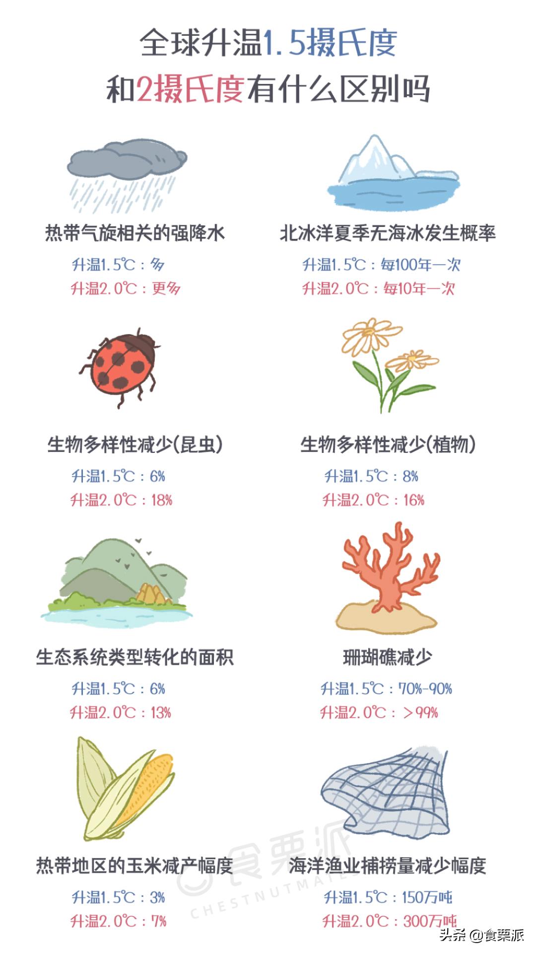 鐜板湪鏈変汉鍦ㄦ嫰鏁戝湴鐞冨悧,鐜板湪杩樿兘鏁戝湴鐞冨悧