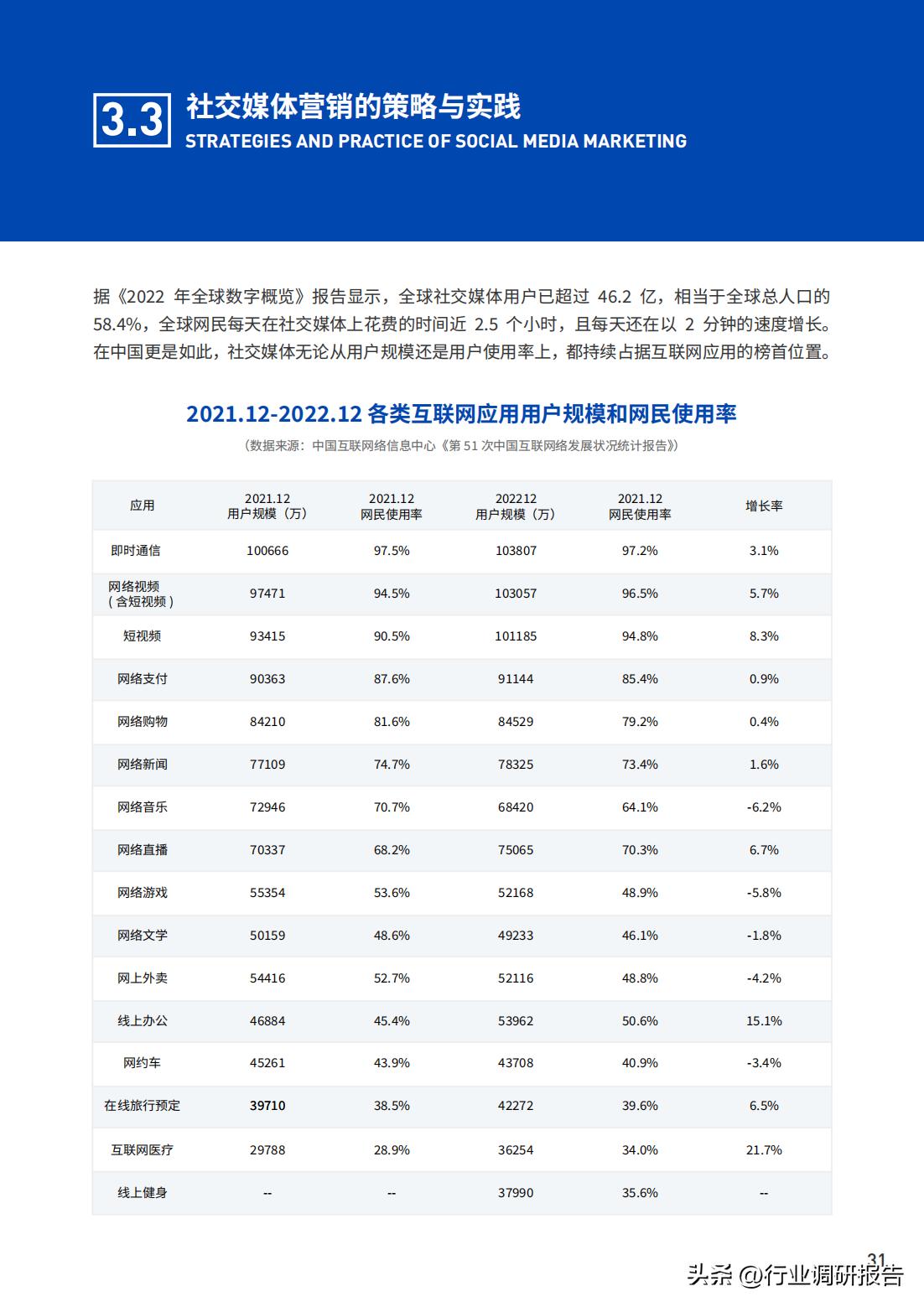 b2b数字营销方案和思路,2023年b2b营销平台