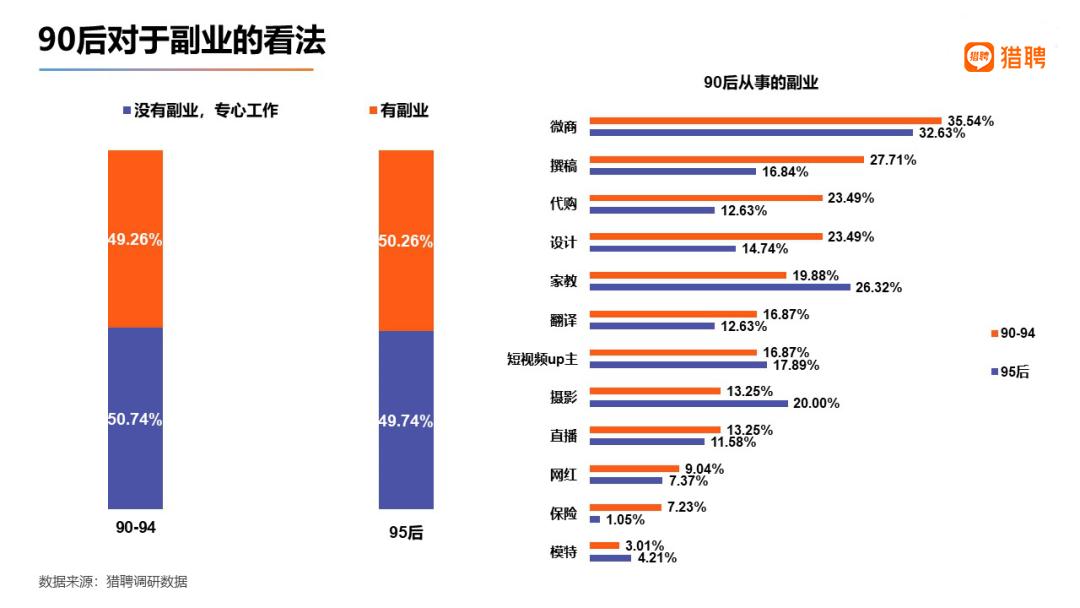 梦里努力搞钱,梦里发财能实现吗