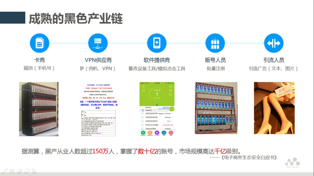 互联网反欺诈模型,互联网欺诈治理方案
