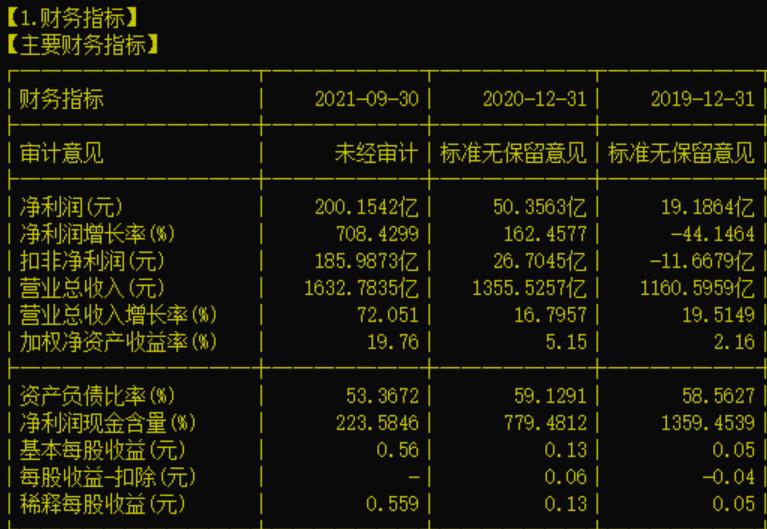 000725京东方a啥时候涨啊,000725京东方为何连续大跌