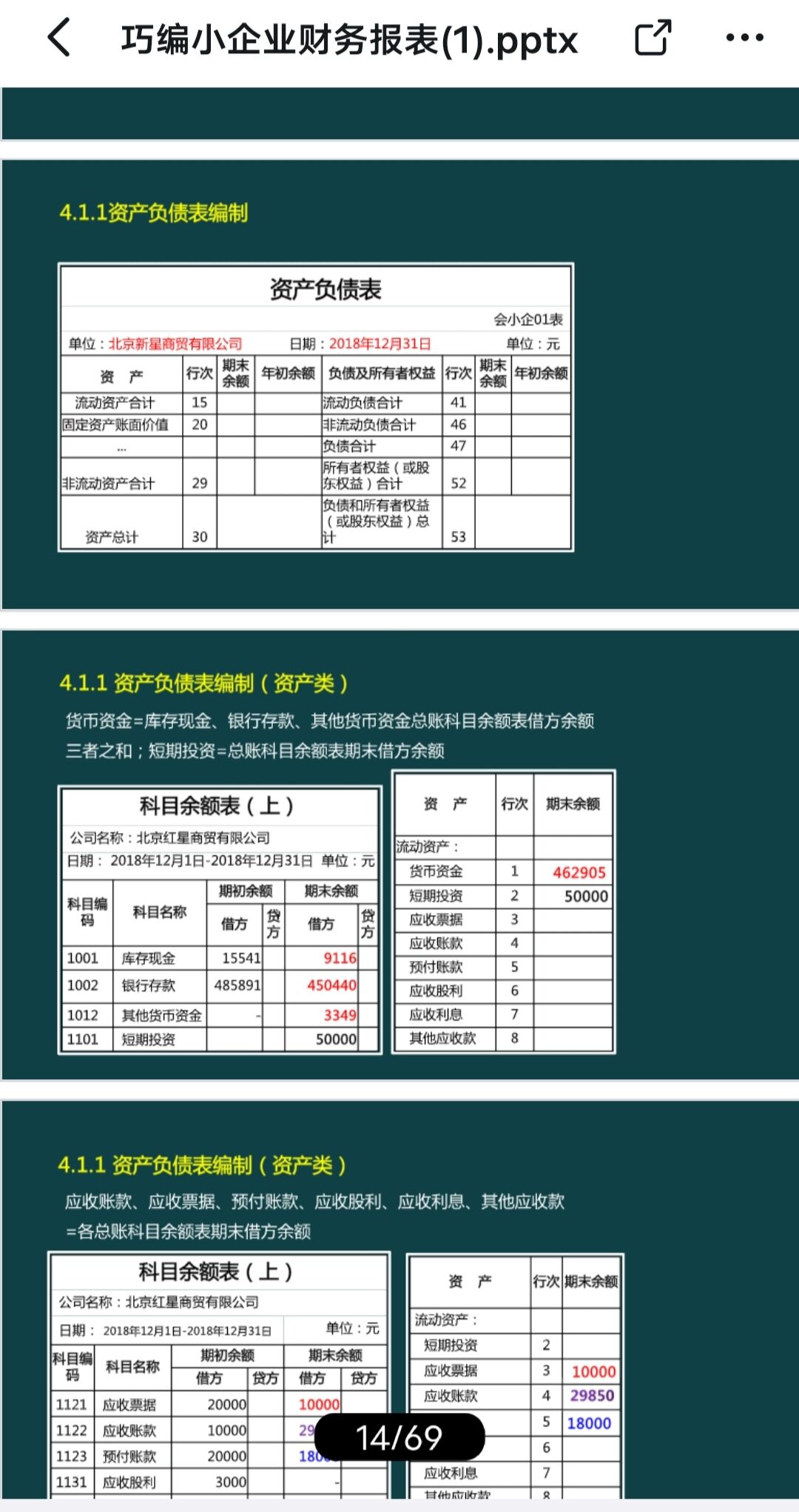 如何根据财务报表编制现金流量表,编制财务报表前需要做的准备工作