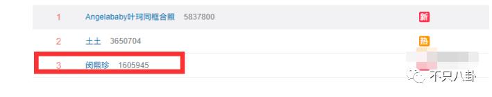 喜欢美女都不行？一张手机屏保引发的争吵......