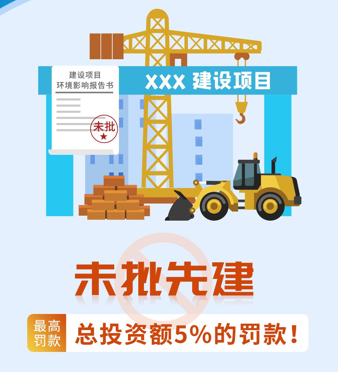 多种环境违法行为怎么处罚,普法课堂统计违法典型案例