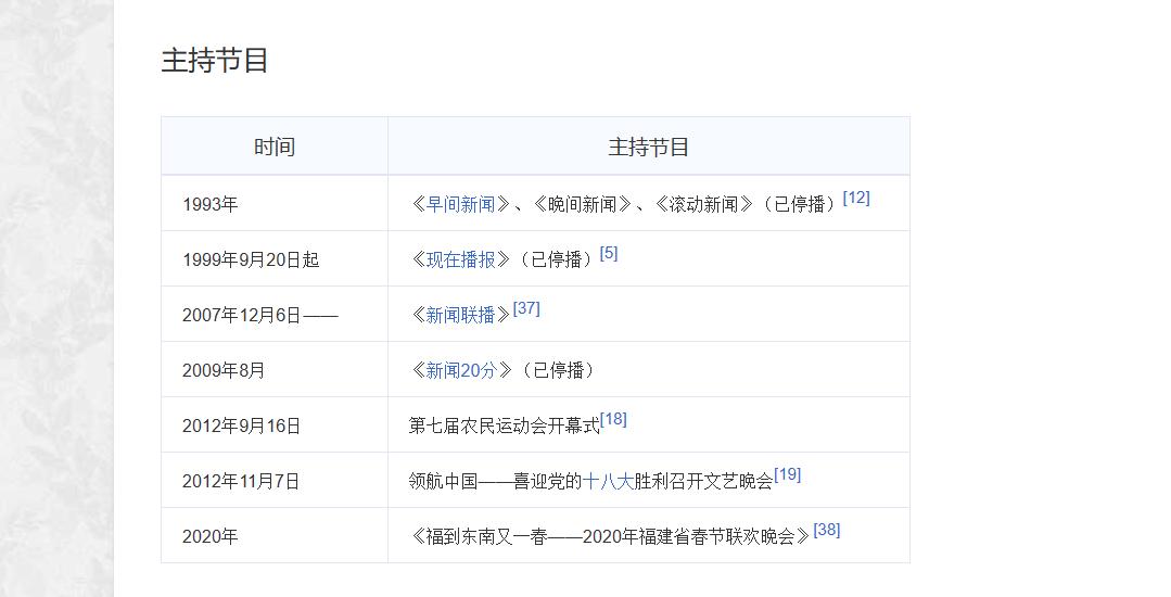 央视主持人海霞评论饭圈原版,央视海霞主持人最近去哪里了