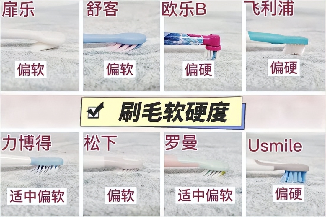 儿童电动牙刷品牌前十名评测,评测儿童电动牙刷排名前十名